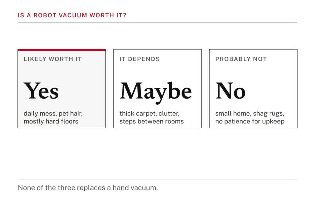 Three boxes side by side. Yes: daily mess, pet hair, mostly hard floors. Maybe: thick carpet, clutter, steps between rooms. No: small home, shag rugs, no patience for upkeep.